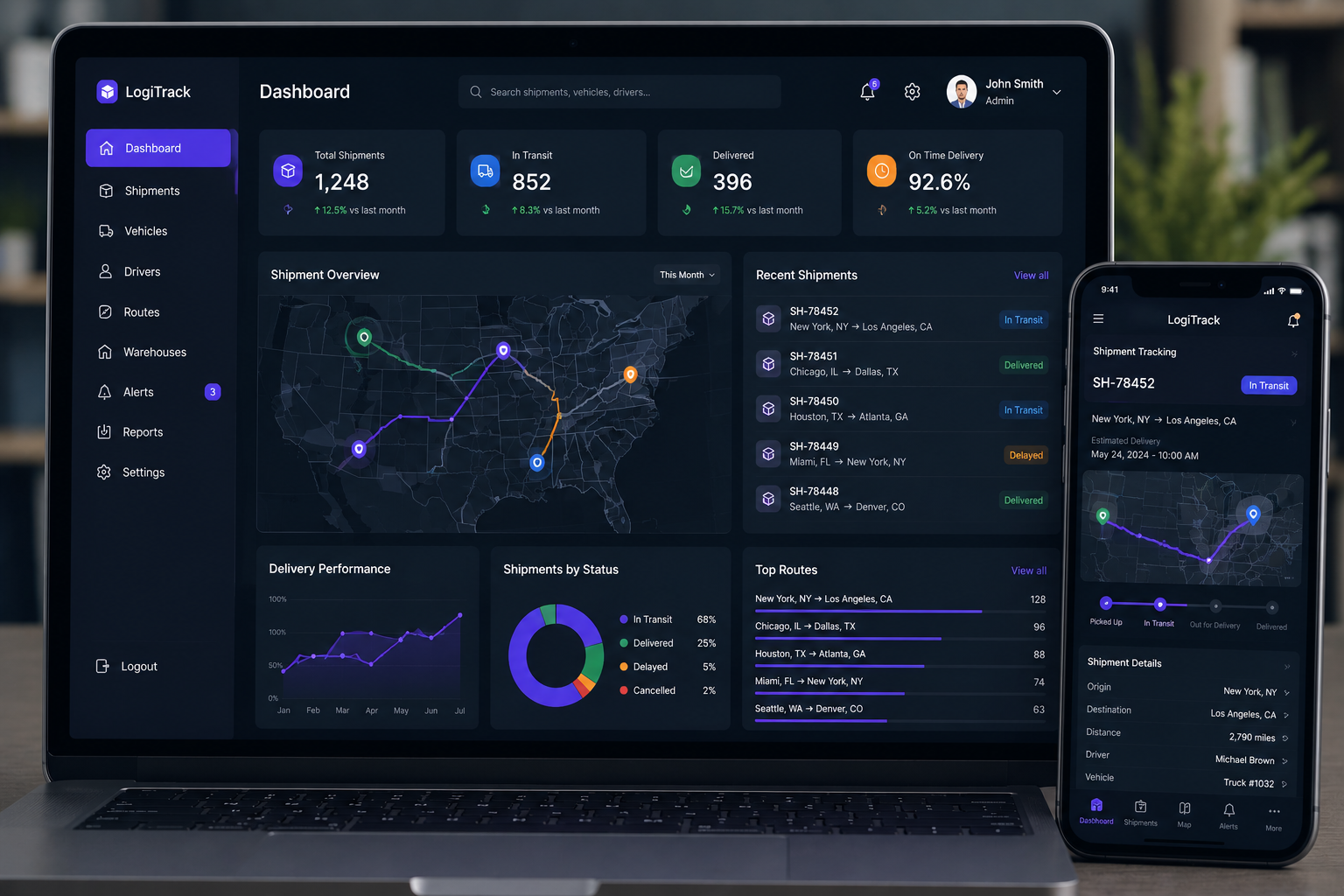 Logistics Dashboard