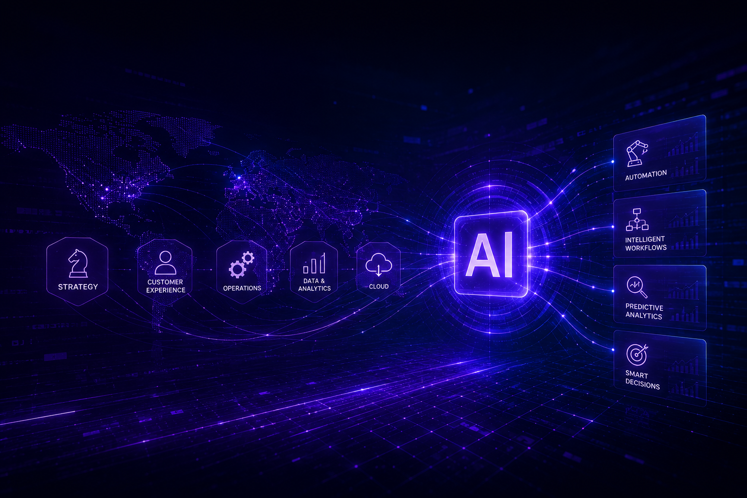 AI-Powered Digital Transformation