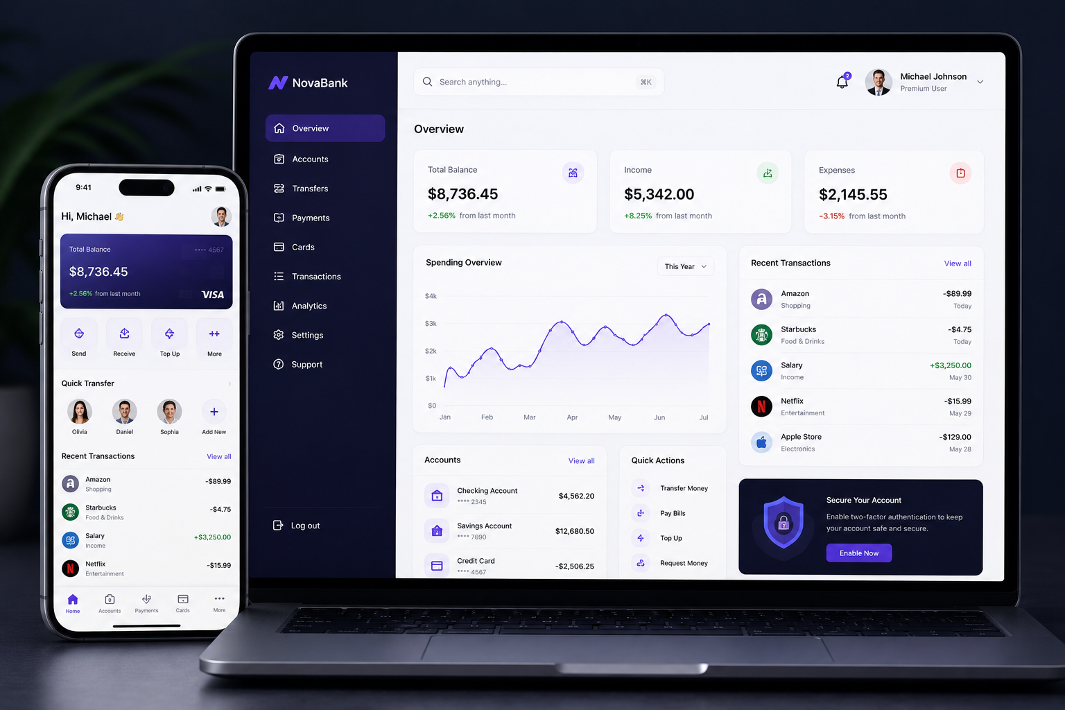 Mobile Banking App