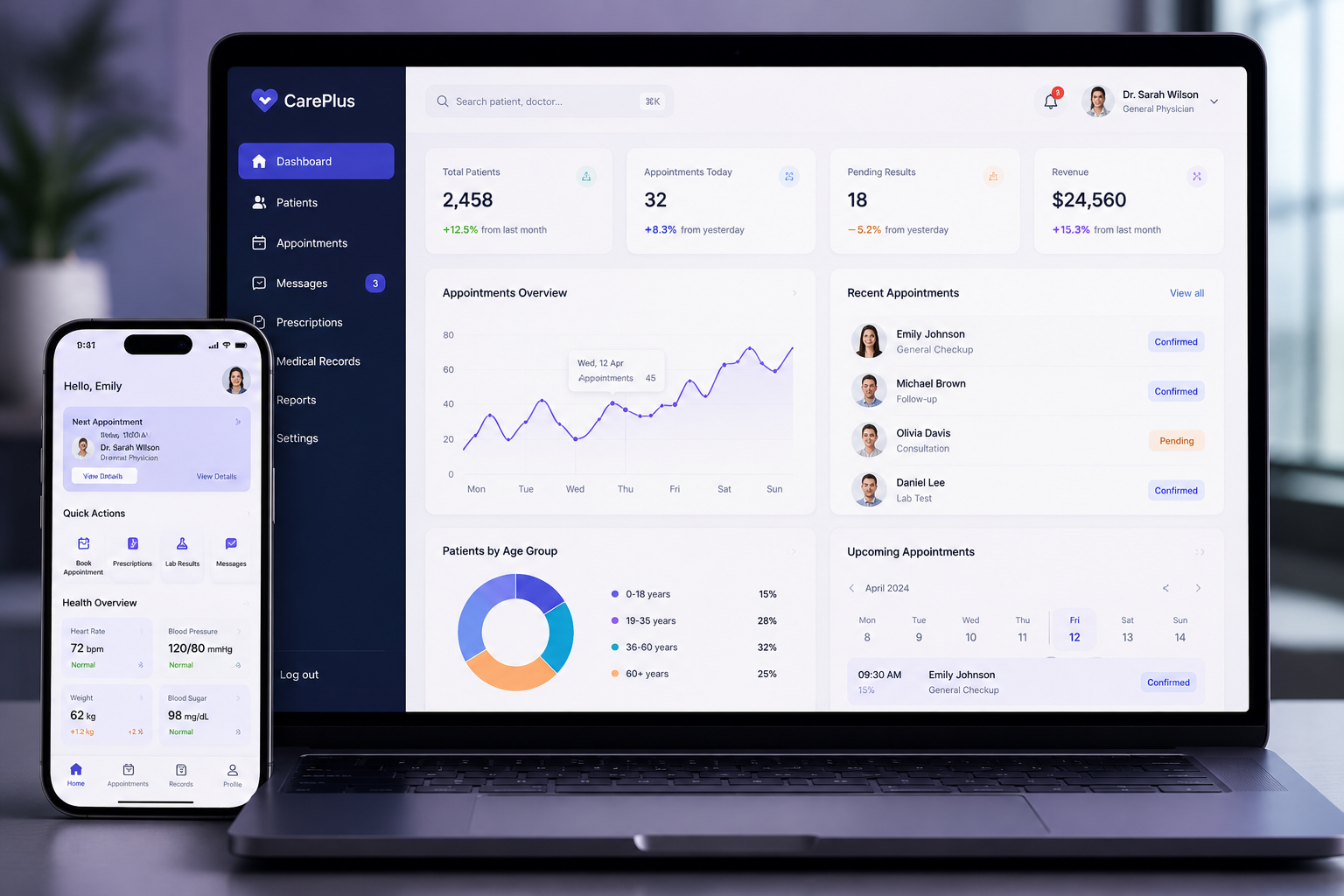 Patient Care Platform